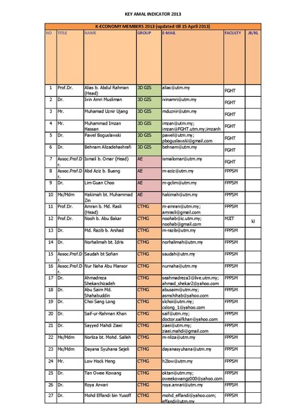 File:K-economy member.pdf