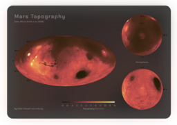 Mars MOLA Topography by Fabio Crameri.png