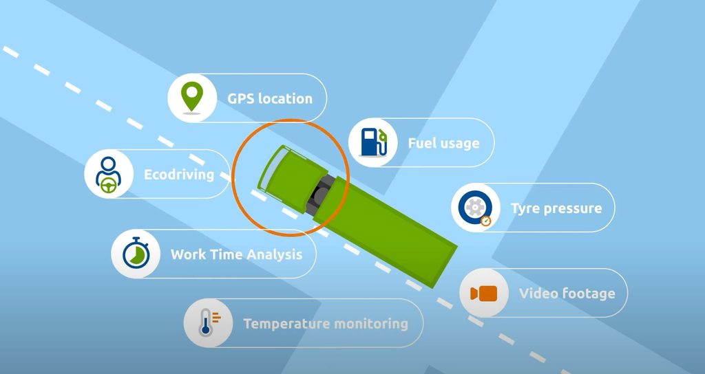 addsecure fleet management overview