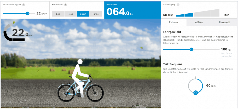 E-Bike Test: Bosch