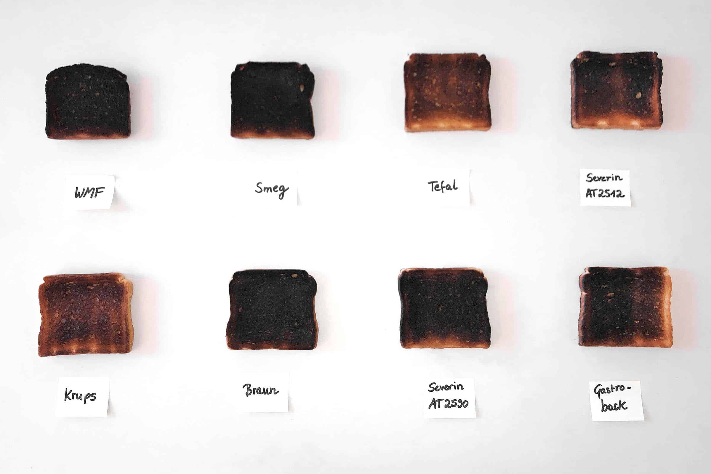 Toaster Test: Toast Test