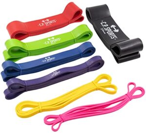 Test Fitnessband: C.P.Sports Resistance Bands