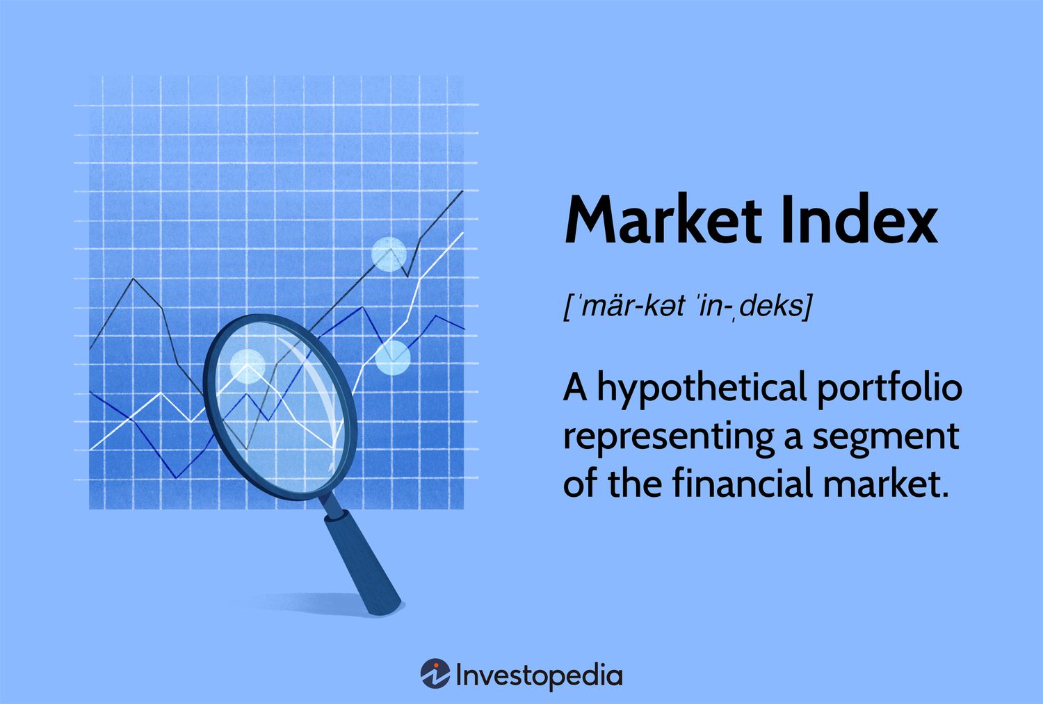 Market Index: A hypothetical portfolio representing a segment of the financial market.