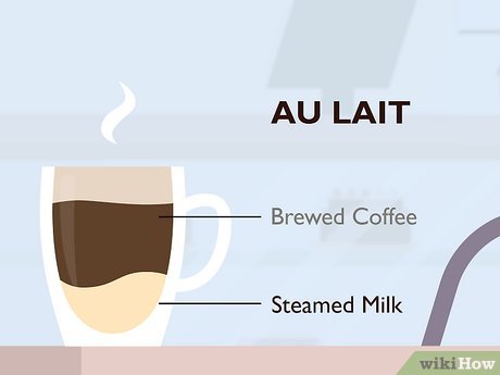 Step 5 Try an au lait for a classic treat.