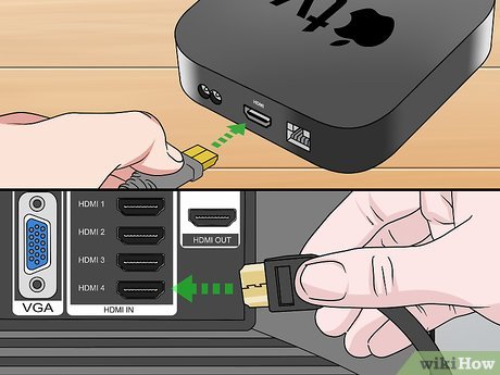 Step 1 Configurez votre Apple TV.