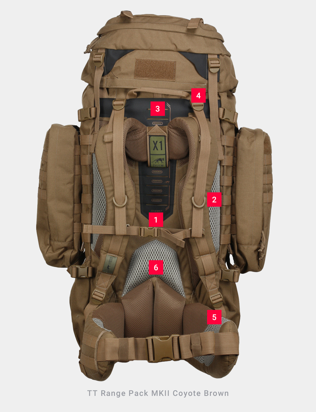 TT Range Pack MKII Coyote Brown