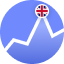 Icon for Track English Progress: how you use languages