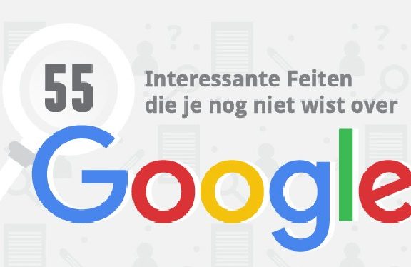 55 verrassende Google feiten