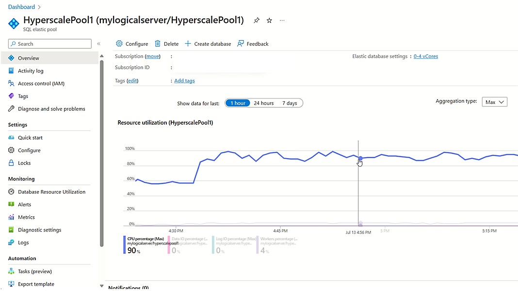 The default directory in Azure Machine Learning Studio