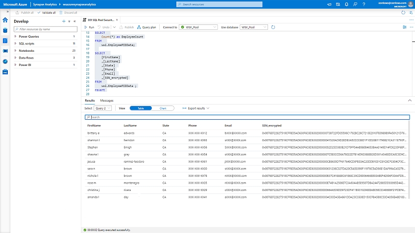 The report on availability for Microsoft Cloud for Healthcare