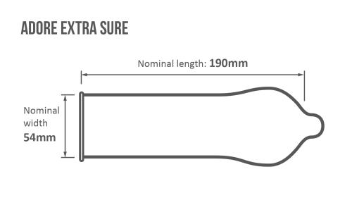 Adore Extra Sure Condooms - 144 stuks