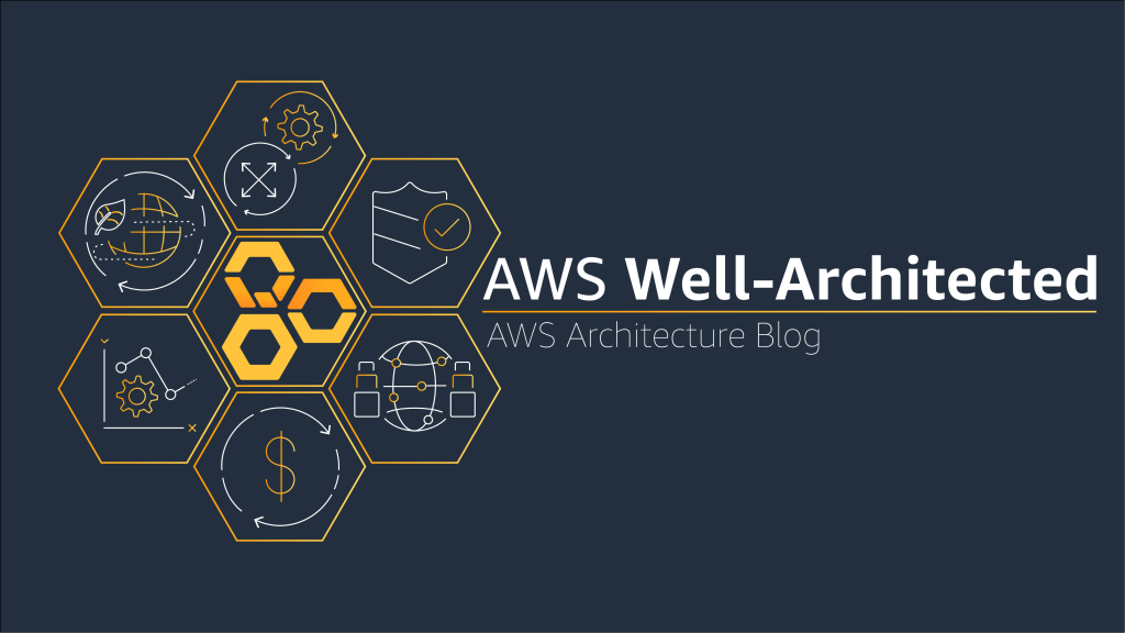 AWS Let's Architect 博客文章徽标