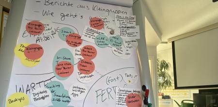 Flipchart mit vielen bunten Zetteln mit dem jeweiligen Bearbeitungsstatus der Artikel der Digitalen Selbstverteidigung.