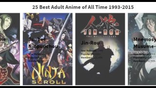 I 25 migliori cartoni animati hentai anime porno XXX di tutti i tempi 1993-2015 per popolarità, giapponese e cinese