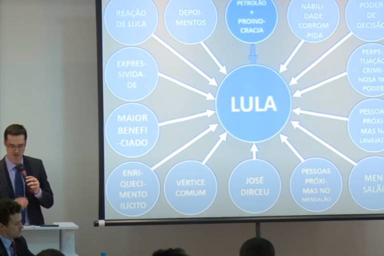 Cármen Lúcia mantém decisão que condenou Deltan a indenizar Lula por PowerPoint