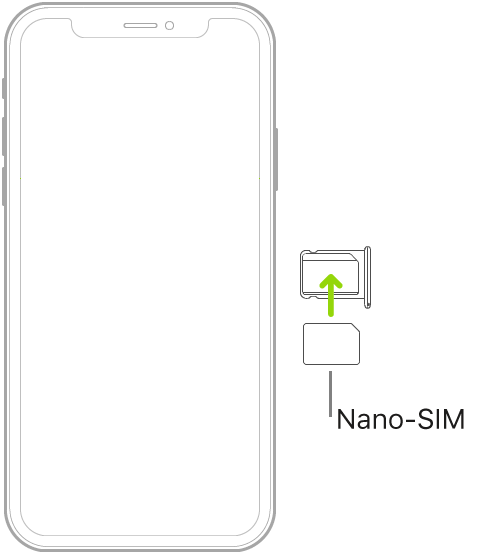 A nano-SIM being inserted into the tray on iPhone; the angled corner is in the upper right.