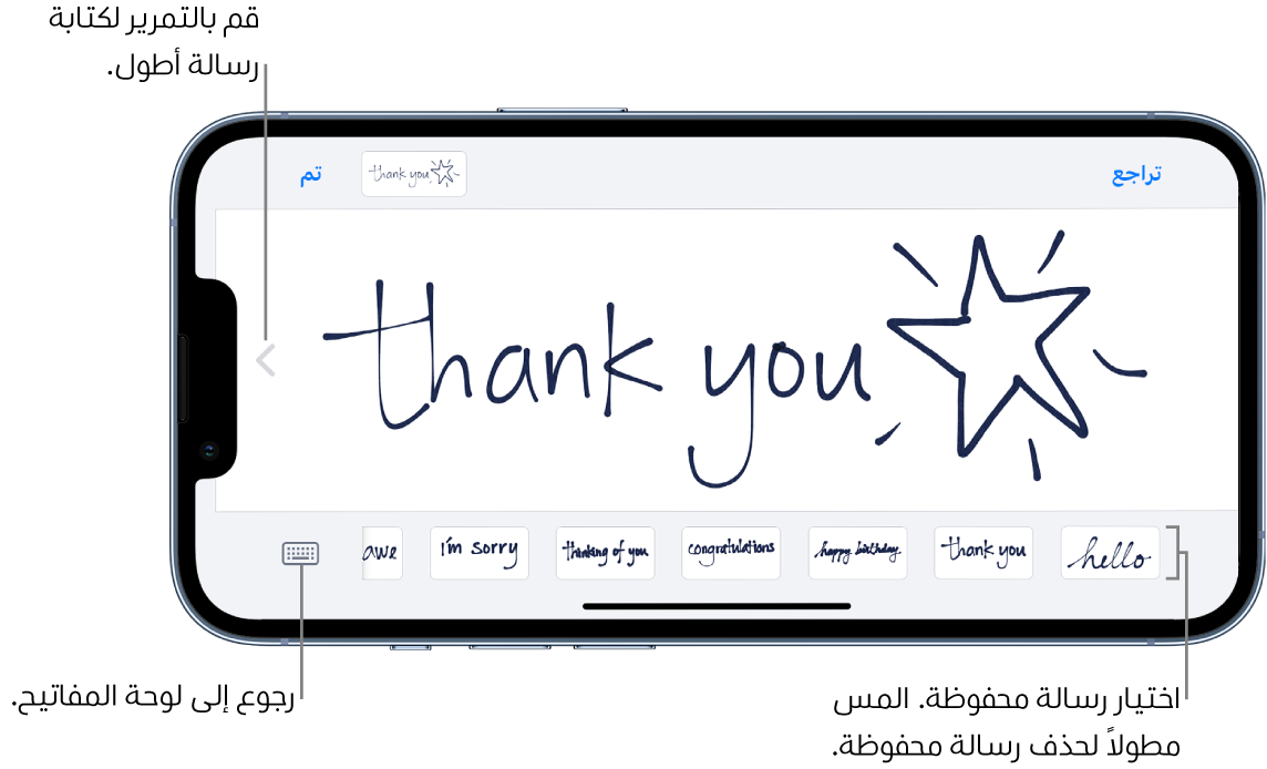 لوحة قماشية لإنشاء رسالة مكتوبة بخط اليد. بطول الجزء السفلي، من اليمين إلى اليسار، تظهر الرسائل المحفوظة وزر عرض لوحة المفاتيح.