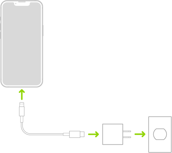 iPhone conectado ao adaptador de alimentação ligado a uma tomada.