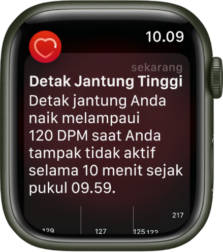 Layar Peringatan Detak Jantung menunjukkan bahwa detak jantung tinggi telah terdeteksi.