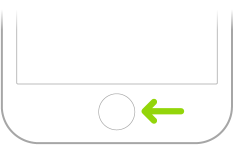 Knappen Hjem (Touch ID) i bunden af iPhone.