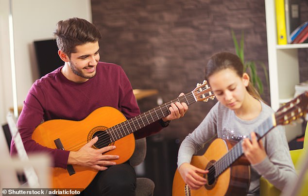 Experts say pupils are increasingly ditching face-to-face instrument tuition and instead honing their craft using YouTube videos at home. Instruments with the most tutorial videos from the UK are piano, guitar, ukulele, drums and violin [File photo]