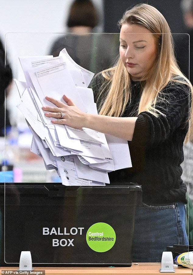 The Electoral Commission has warned Brits up and down the country to be ready with their ID today (pictured: ballot box count underway in 2023)