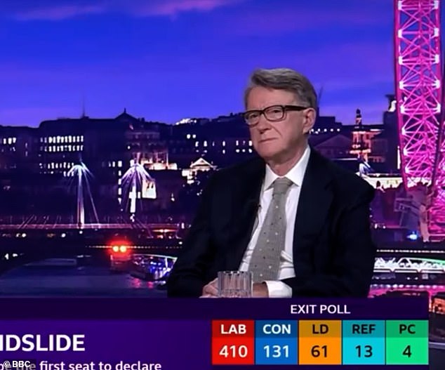 Lord Mandelson said an electoral 'meteor' had hit British politics