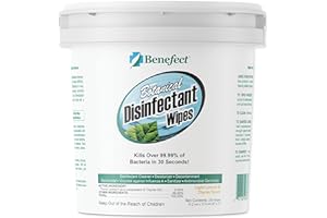 Benefect Botanical Disinfecting Wipes - (250 Wipe Count) Natural, No Residue - Antibacterial Disinfectant, Multi-Surface Clea