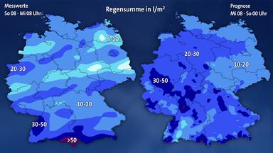 Regensummen, Messwerte der vergangenen Tage und Prognose für die kommenden Tage