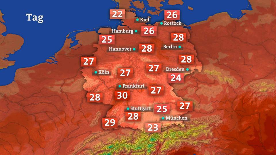 Deutschland Temperatur