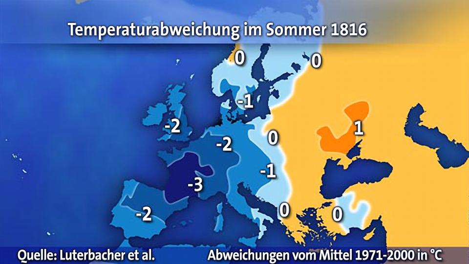 Temperaturabweichungen im Sommer 1816