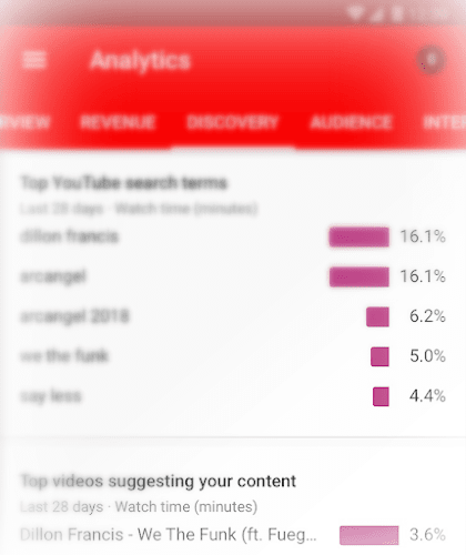 YouTube Analytics screenshot