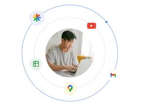 Мужчина за ноутбуком, окруженный иллюстрацией экосистемы с разными типами форматов Google Рекламы
