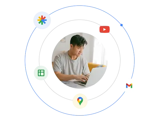 Dizüstü bilgisayar kullanan bir adamın etrafı, Google Reklam biçimi türlerinden oluşan resimli bir ekosistemle sarılmış