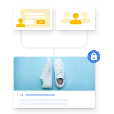 Eine Google Ad für weiße Turnschuhe wird mit illustrierten Kundenprofilen verknüpft.