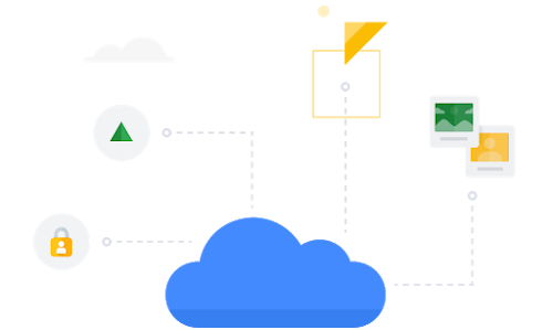 Eine Unternehmenslösung speziell für das Cloud-Zeitalter