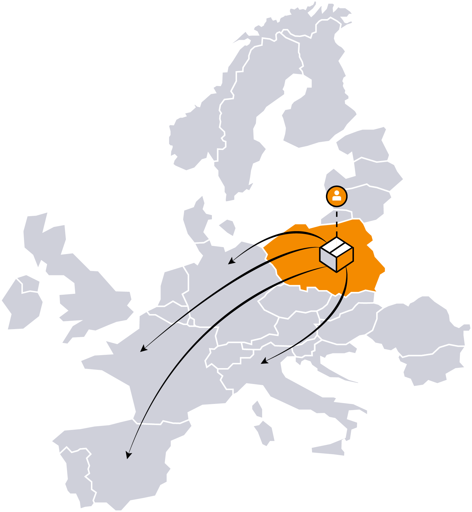 European Fulfilment Network