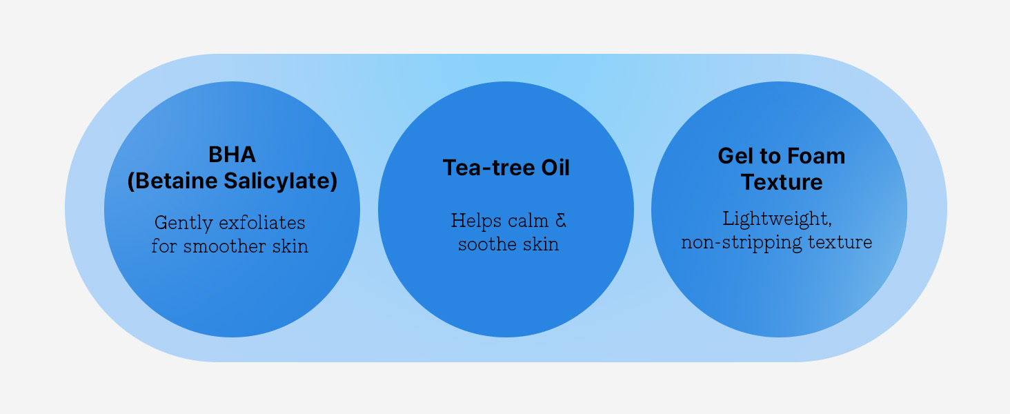 bha betaine salicylate tea tree oil gel to foam calm soothe exfoliate lightweight nourish 