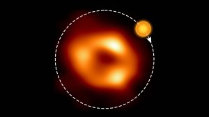 In 70 Minuten ums Zentrum unserer Galaxie