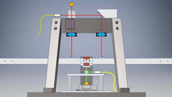 Wiegt das Vakuum: Die Graphik skizziert den Aufbau des Archimedes-Experiments. Rot der Strahlengang des Michelson-Inteferometers. Grün der eines optischen Hebelsystems, das die Waage vor Strörungen wie seismischem Rauschen schützt.