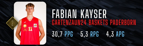 Fabian Kayser