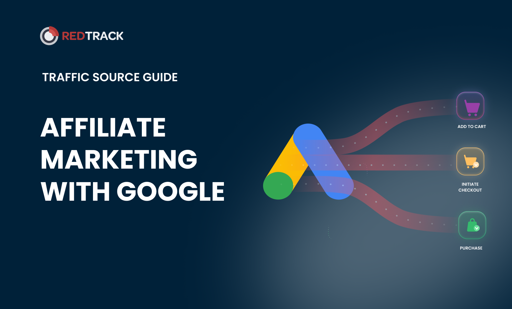 How To Do Media Buying And Affiliate Marketing With Google