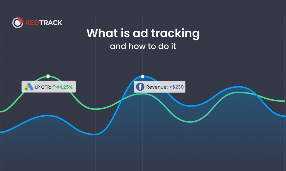 what is ad tracking