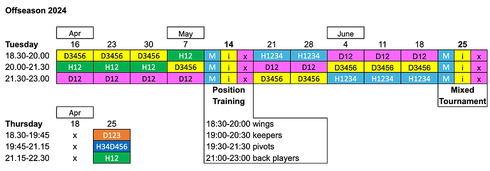 training-schedule-2324-offseason.png